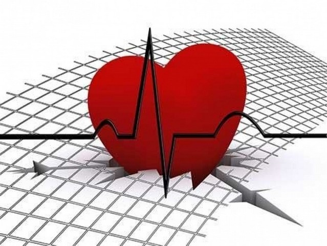 Clínica de Cardiologia Particular Amparo - Clínica Particular de Cardiologia