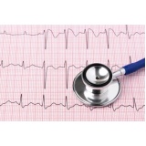 médicos cardiologistas particulares Valinhos
